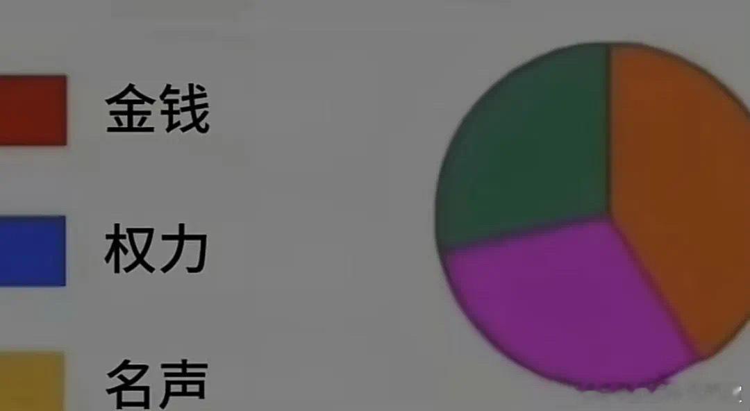 跟我混的好处meme​​​