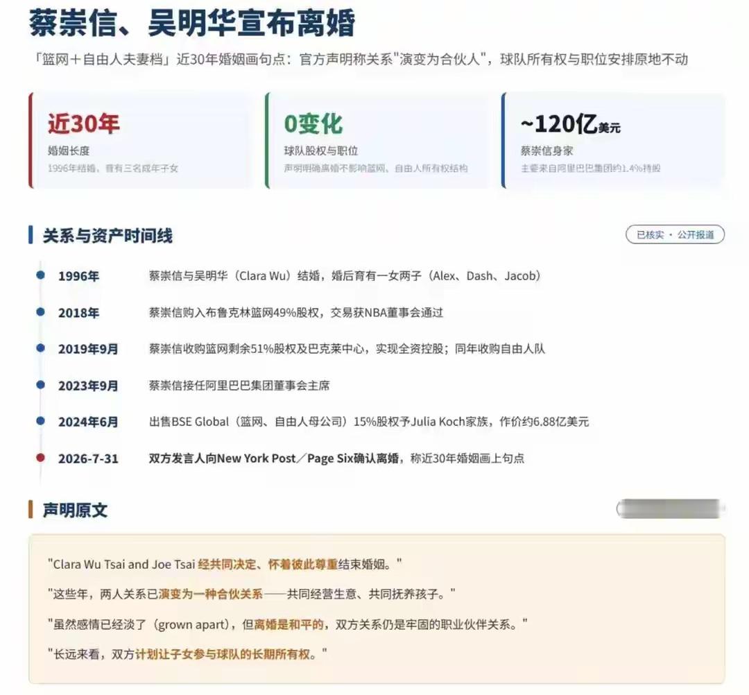 不撕不闹不分割，百亿豪门蔡崇信离婚背后，顶级婚姻的终极真相