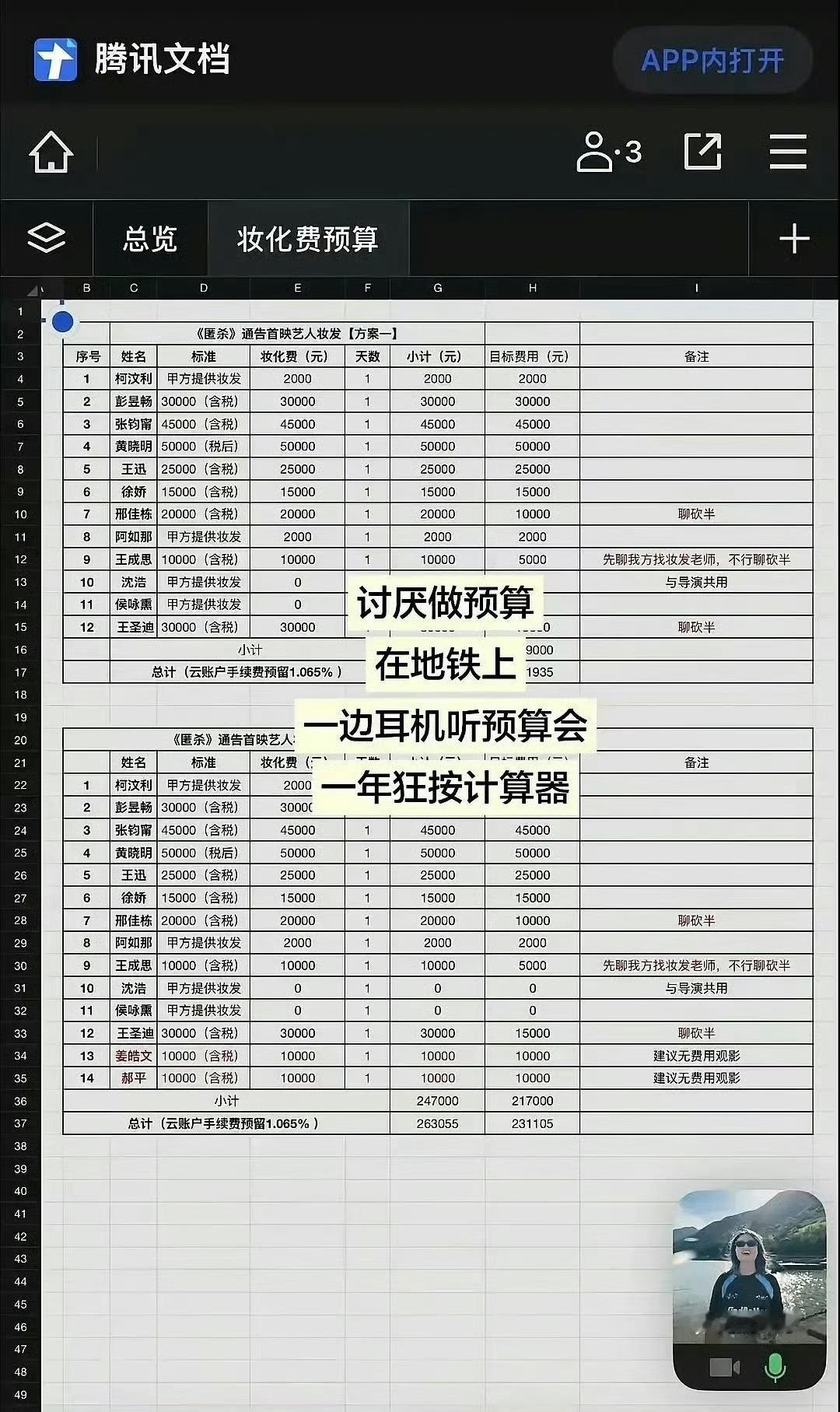 我就好奇这些钱是真的给化妆师了，还是只是个名目​​​