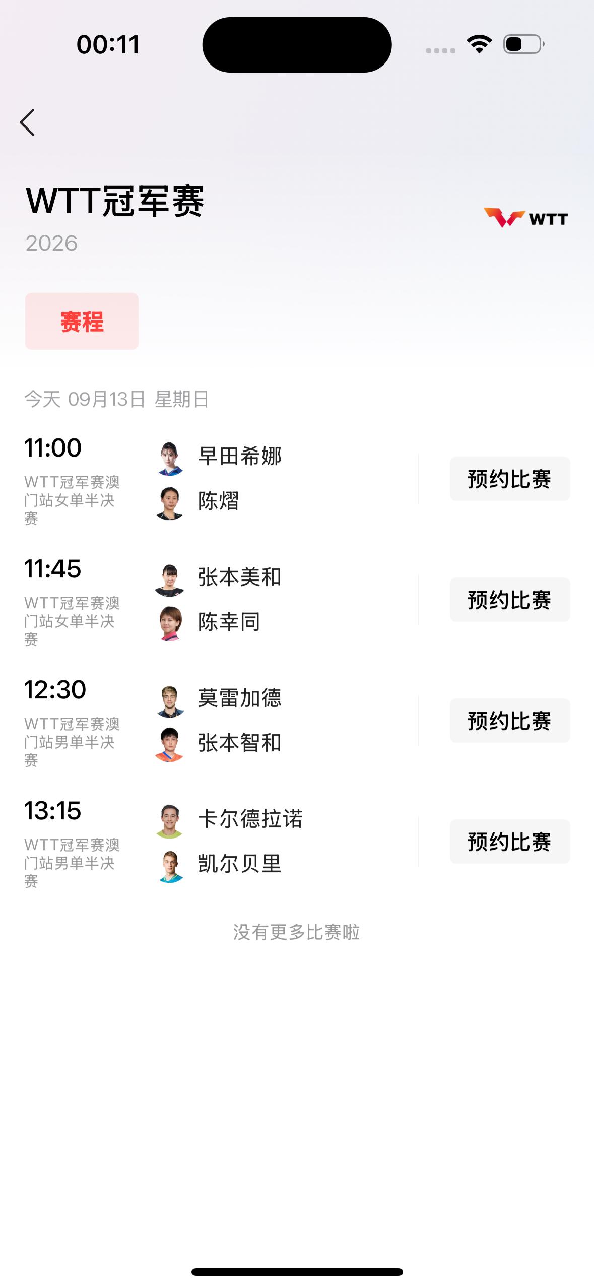 中国男子乒乓球，中国女子乒乓球这是怎么回事？男子全部淘汰