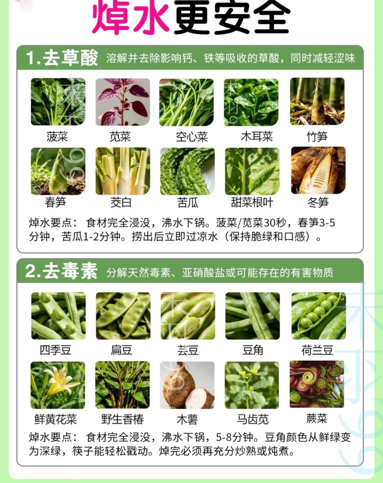 再忙也要记得给食材焯水！为什么要说到食材焯水这个问题？有一个很重要的原因，