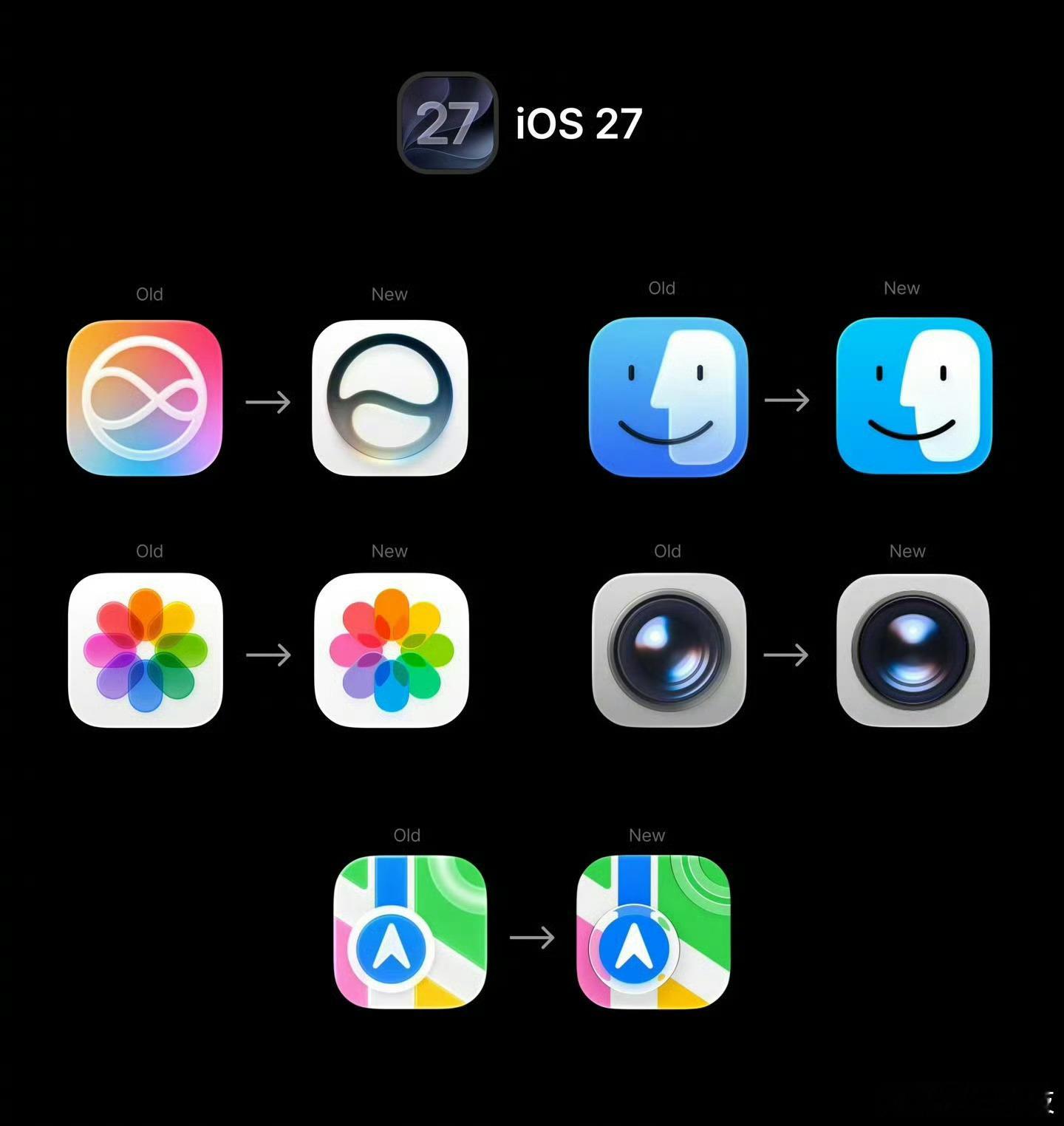 苹果液态玻璃图标大改去年iOS26刚引入“液态玻璃”时被骂惨了——图标像蒙了层