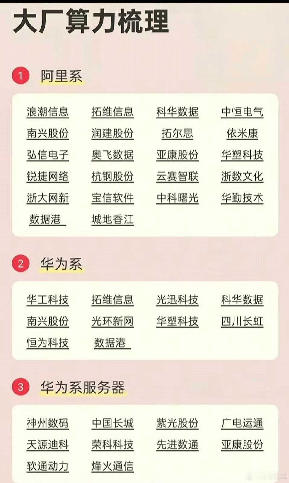 大厂概念股，腾讯元宝最近炒得很猛！仅供参考。