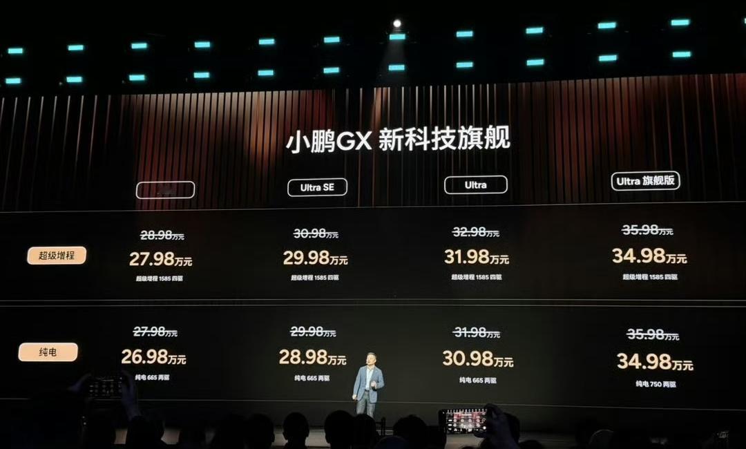 小鹏GX全系标配800V高压平台+5C超充，11.7分钟可以完成10%~80