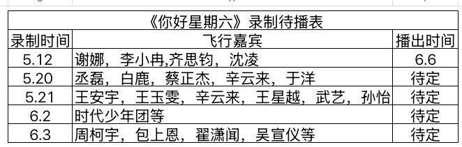你好星期六《你好星期六》最新录制待播表你好星期六