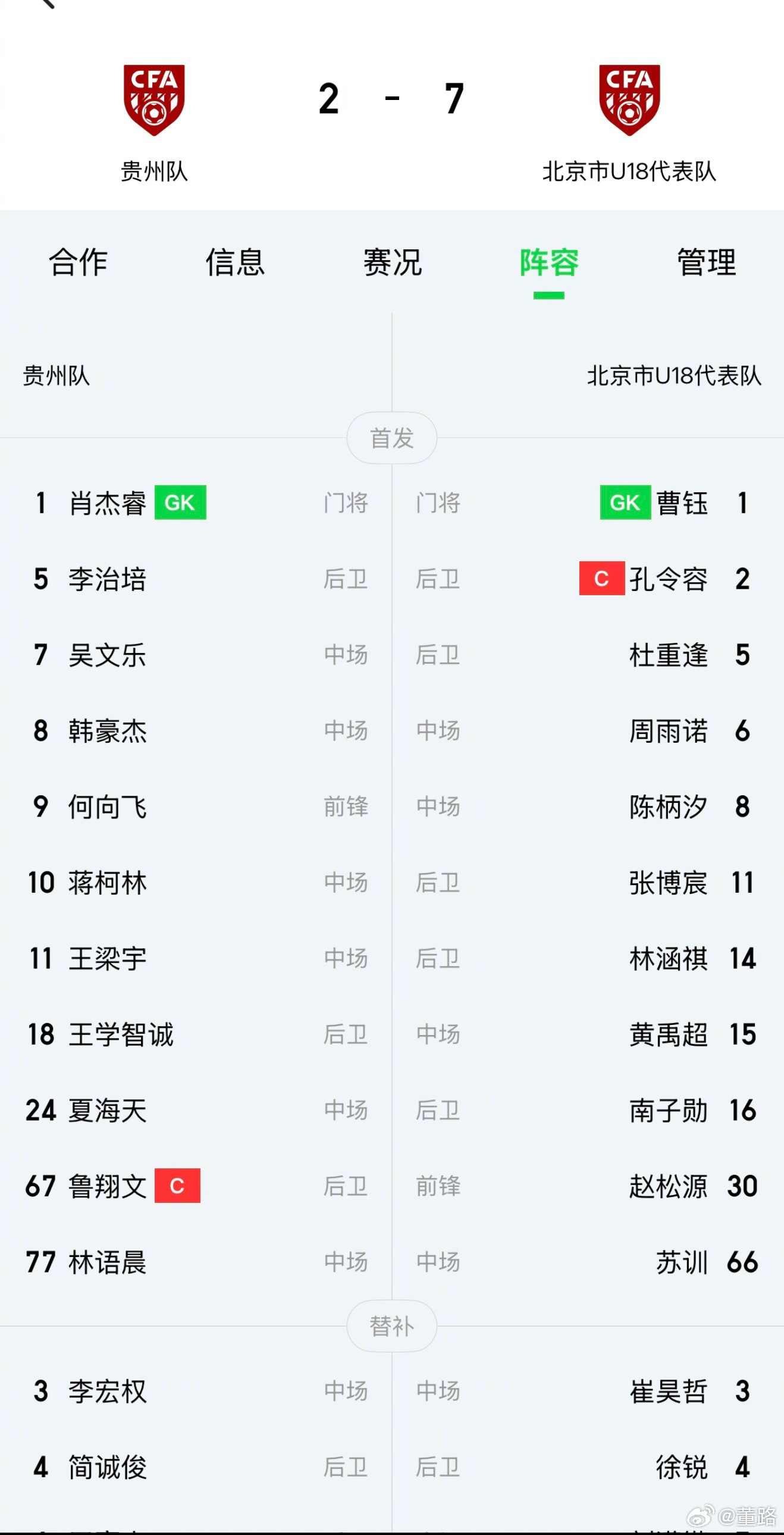 这特么可怕的真香！