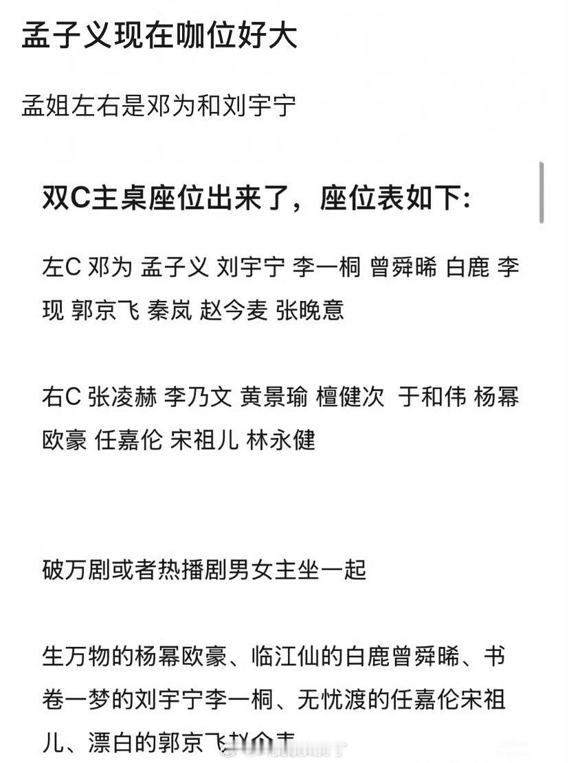 孟子义现在咖位这么大了吗？大家感觉她是通过九重紫升咖的还是综艺？