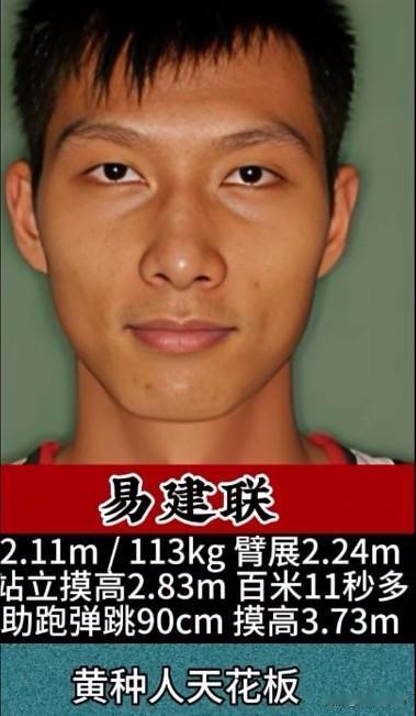 中国男篮身体素质最逆天的10大球员别总说黄种人身体天赋比不上欧美，看完这十