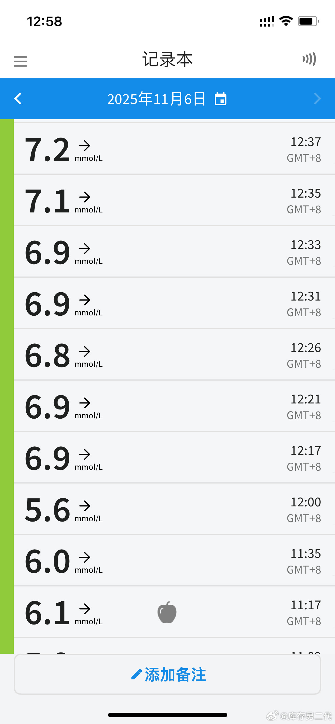 伟大的德国鬼子二甲双胍我现在吃饭几乎不升糖，升糖只升脑白金午餐顺序：一个梭子蟹，