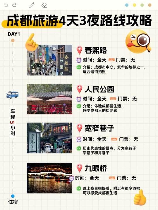 吐血整理成都4天3晚旅游攻略，包含美食住宿