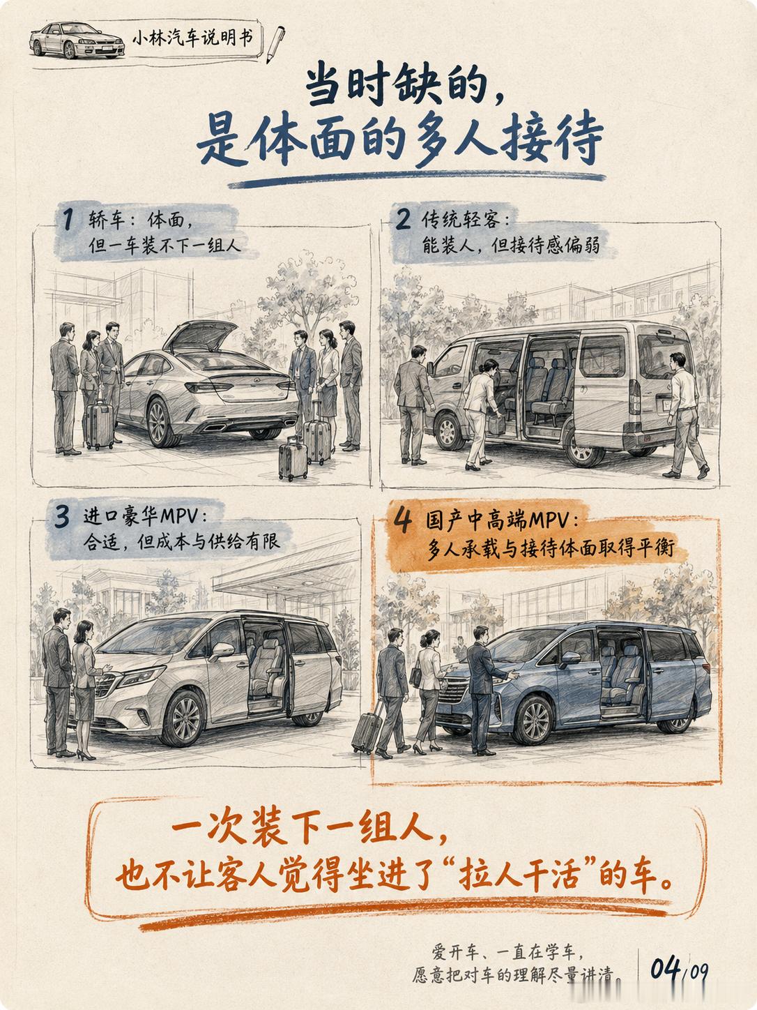 一家人的车，可以是什么样子01：从生意开始一台MPV，先从“老板车”开始先装下