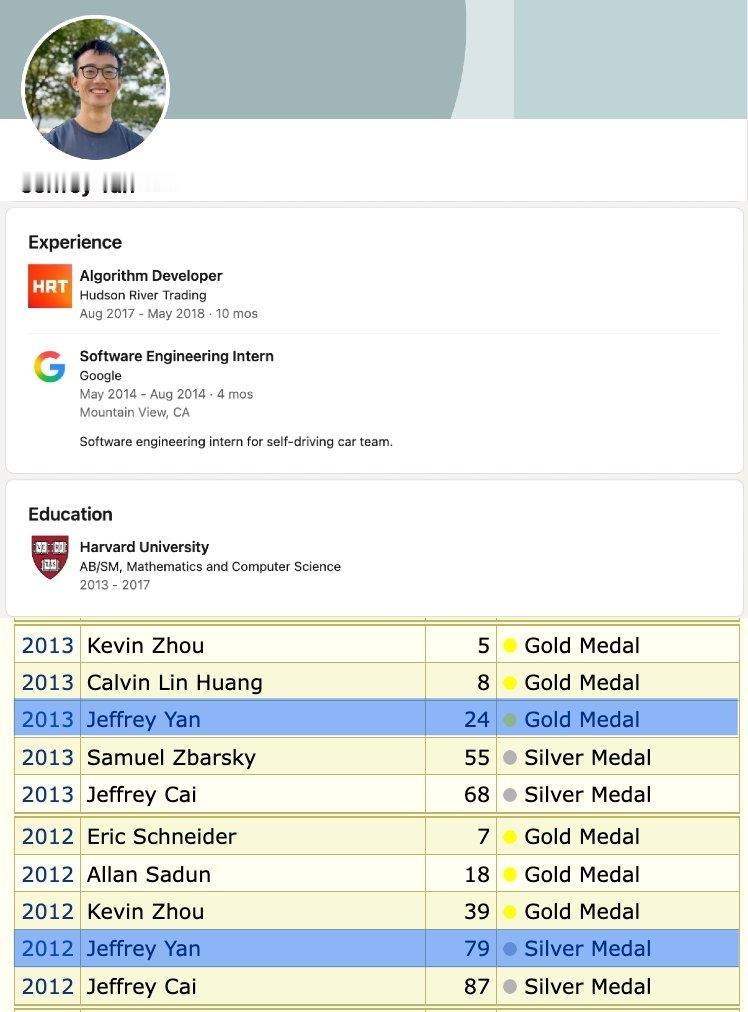 世界上效率最高的公司，每年净赚约11亿美元，却只有11名员工。创始人