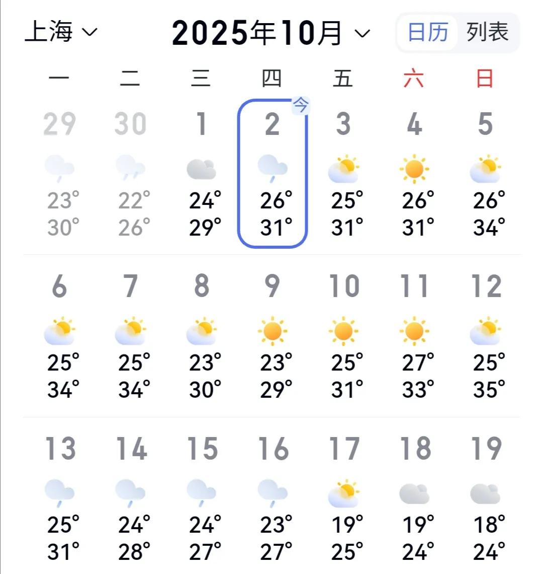 上海这天气热的，真是无力吐槽了，已经麻木了，已经从8月底吐槽到10月了，天天高温