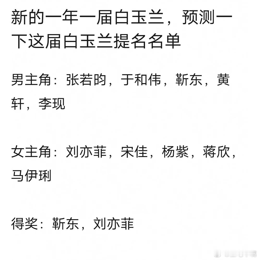 白玉兰奖提名预测趁热打铁！预测白玉兰视帝视后提名名单、获奖名单！​​​