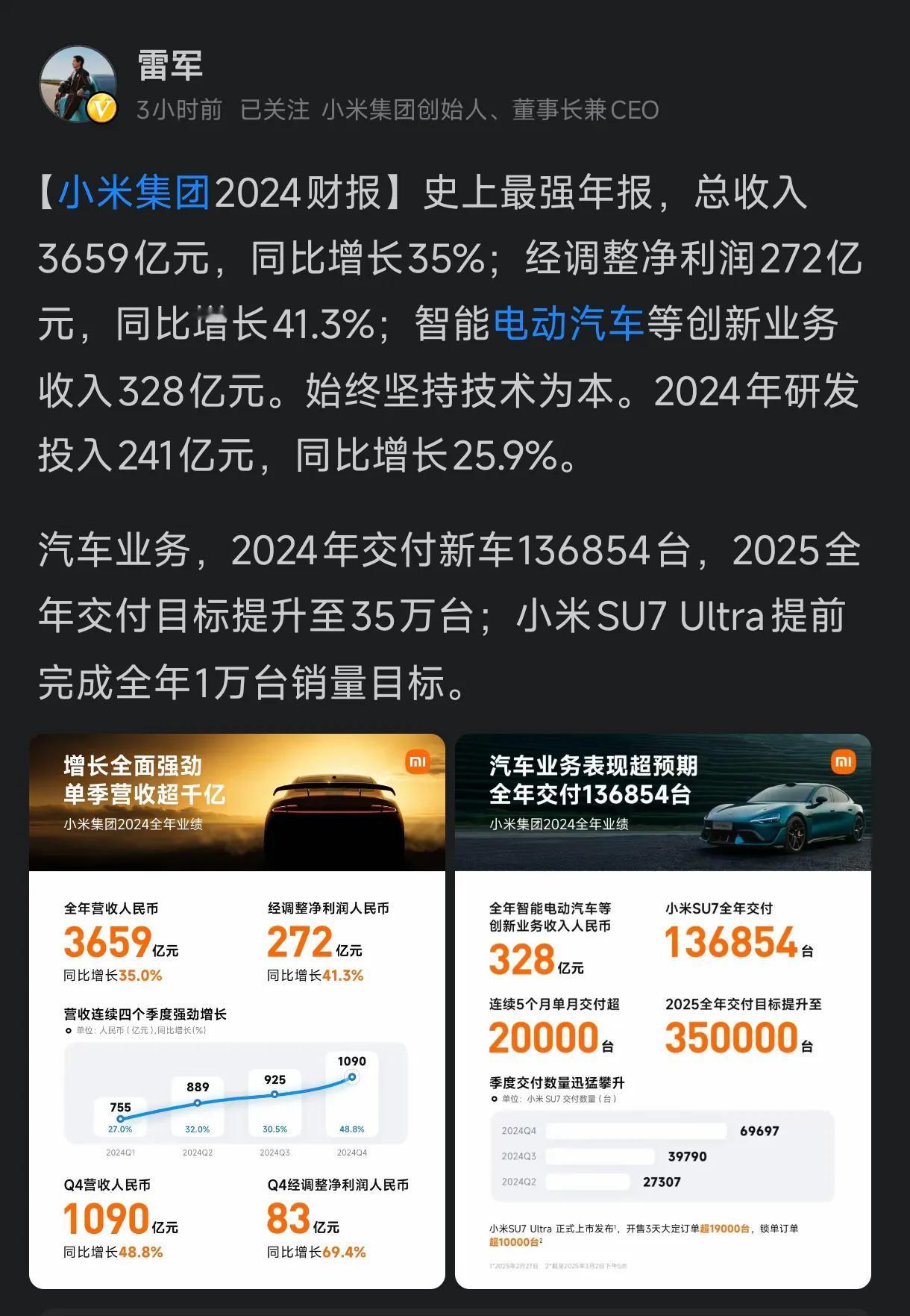 只有7%左右的净利润，却被雷军称为史上最强的销售业绩。2025年3月18号，创始