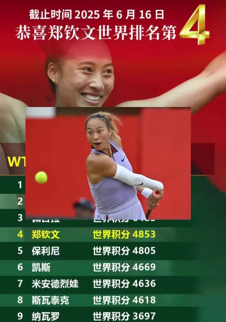 2025我的网球生活25年6月16日，北京时间周一，女子网球最新单打
