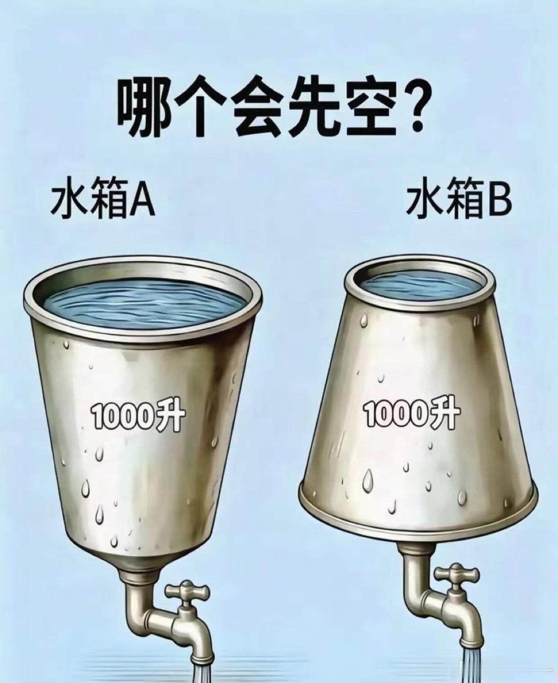 哪个会先空？