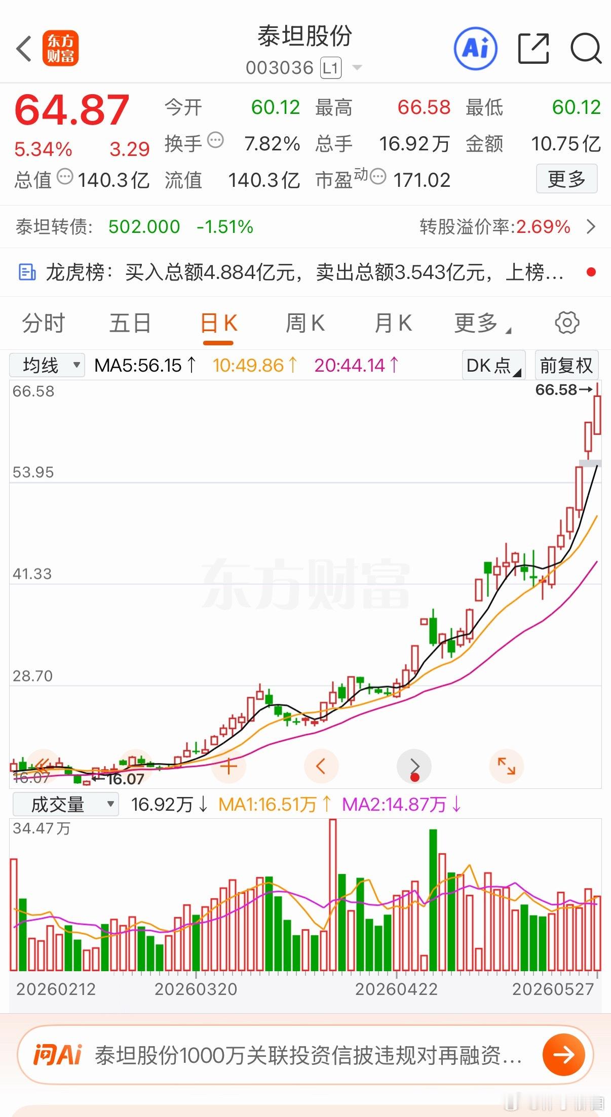 还是泰坦猛错付了