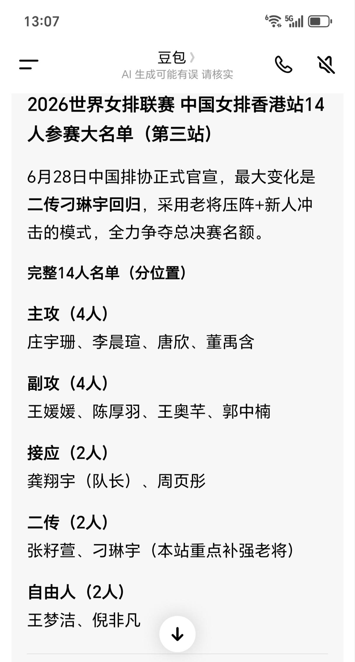 庄宇珊，请旗帜鲜明地对背锅侠说“不”。如图所示世联赛香港站女排14人大名单已