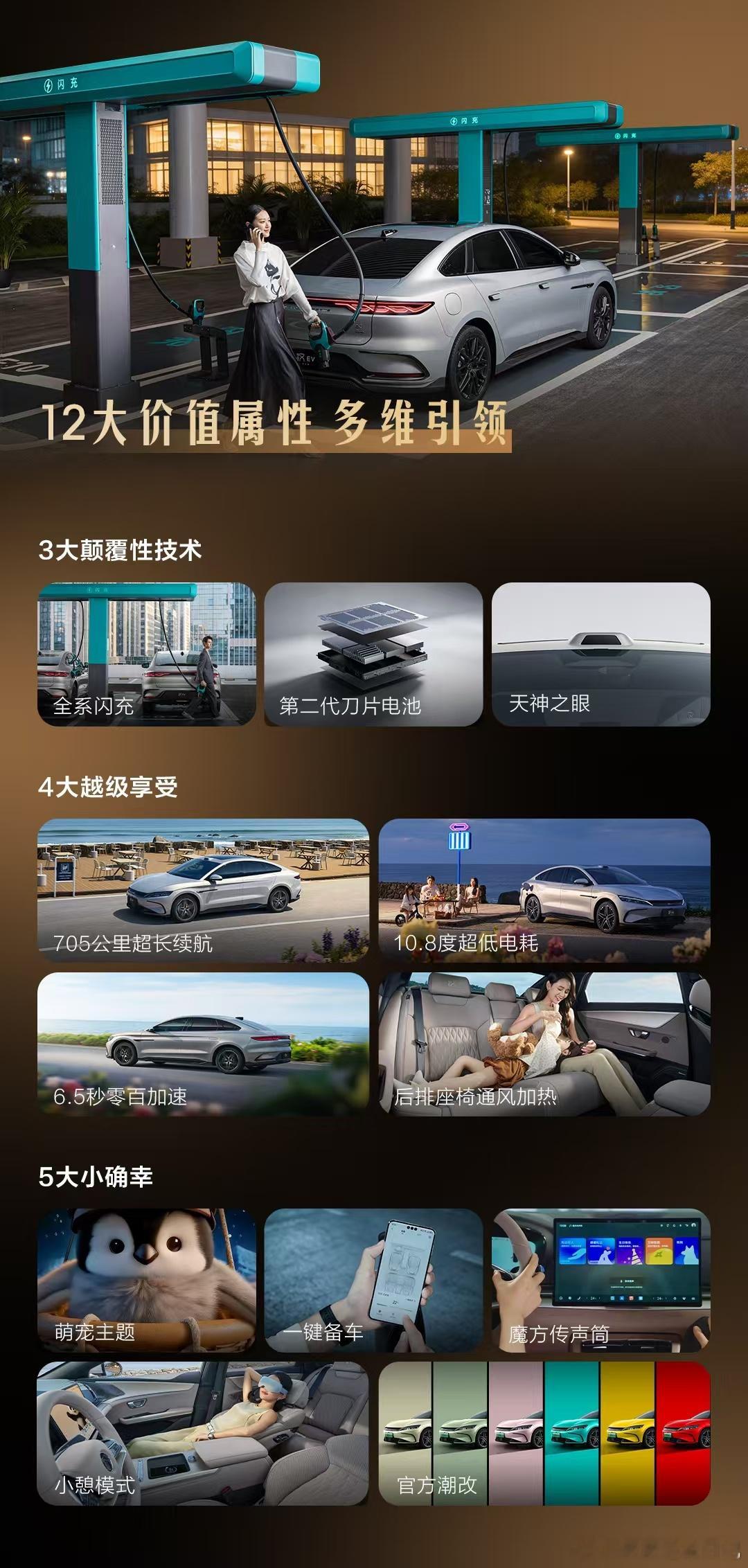 回顾近几年的20万级纯电轿车，比亚迪汉EV始终是那台让人踏实的同级标杆，销量常年