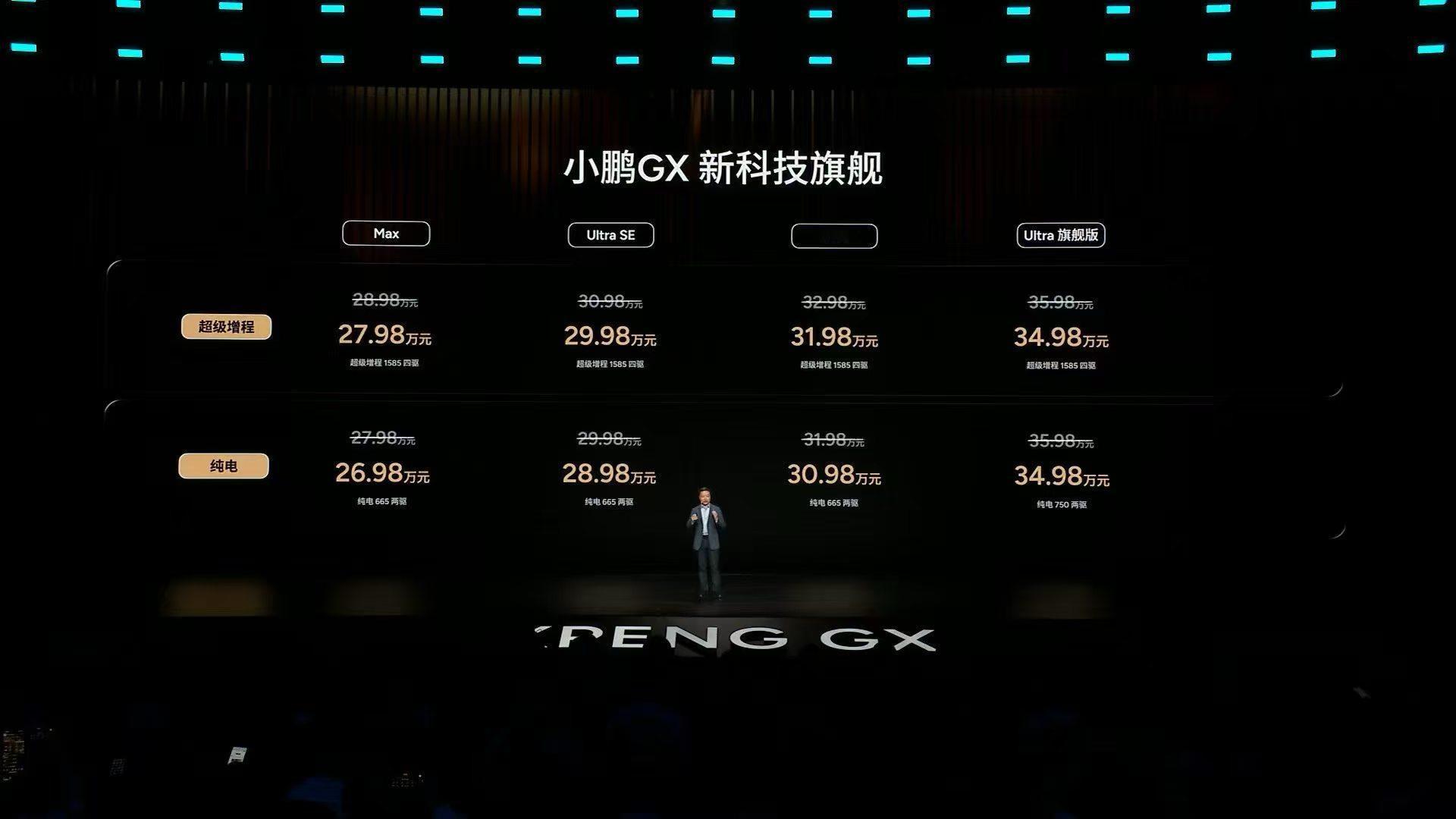 小鹏GX全是科技小鹏这个价格太有诚意了，给竞品很大的鸭梨，真的急了