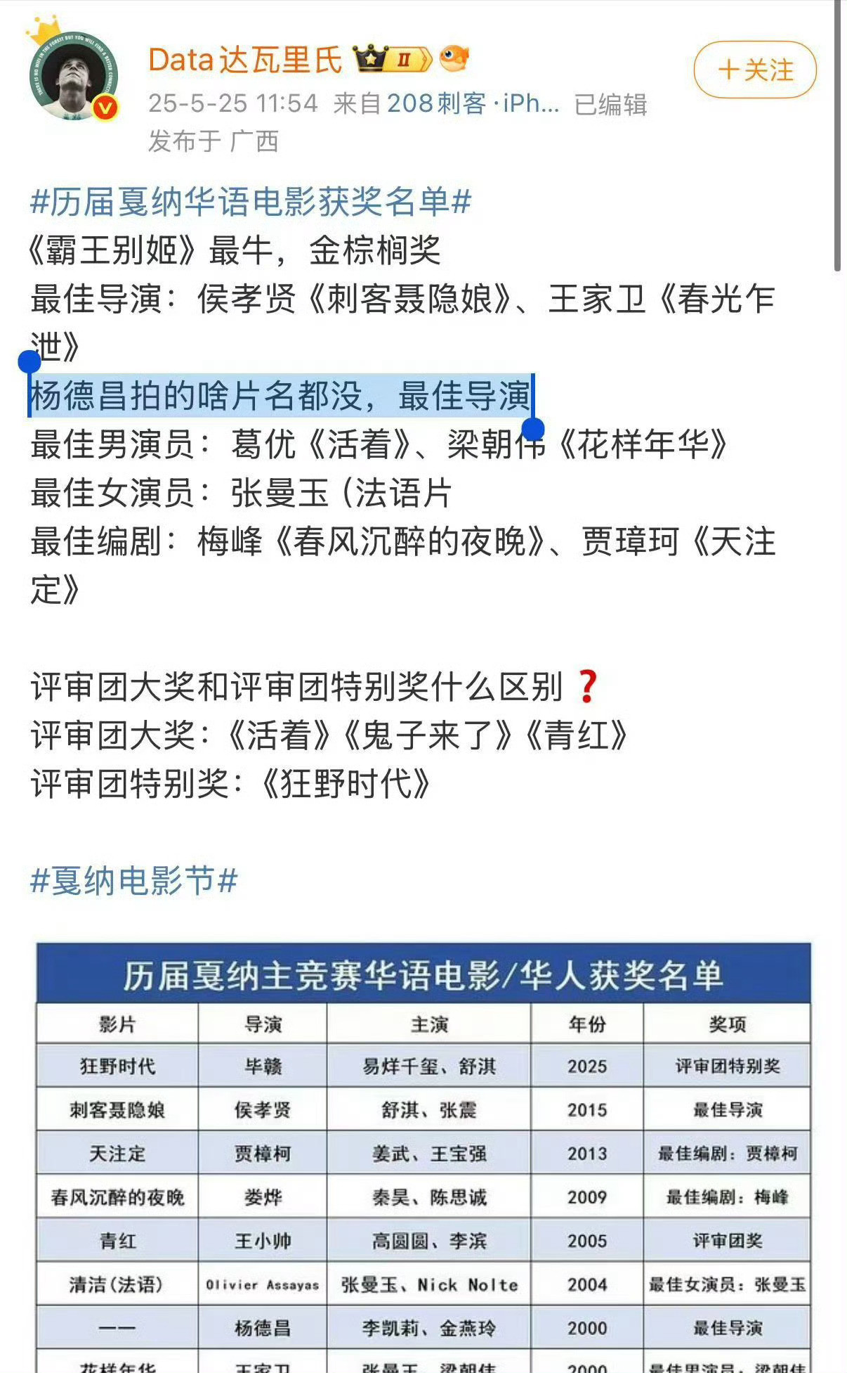 服了好丢人就这种水平的天天鉴剧扑爆[笑着哭]​​​