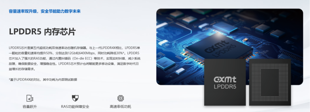 国产存储赛道或迎新巨头, 长鑫科技完成IPO辅导! 参股+产业链公司亮相