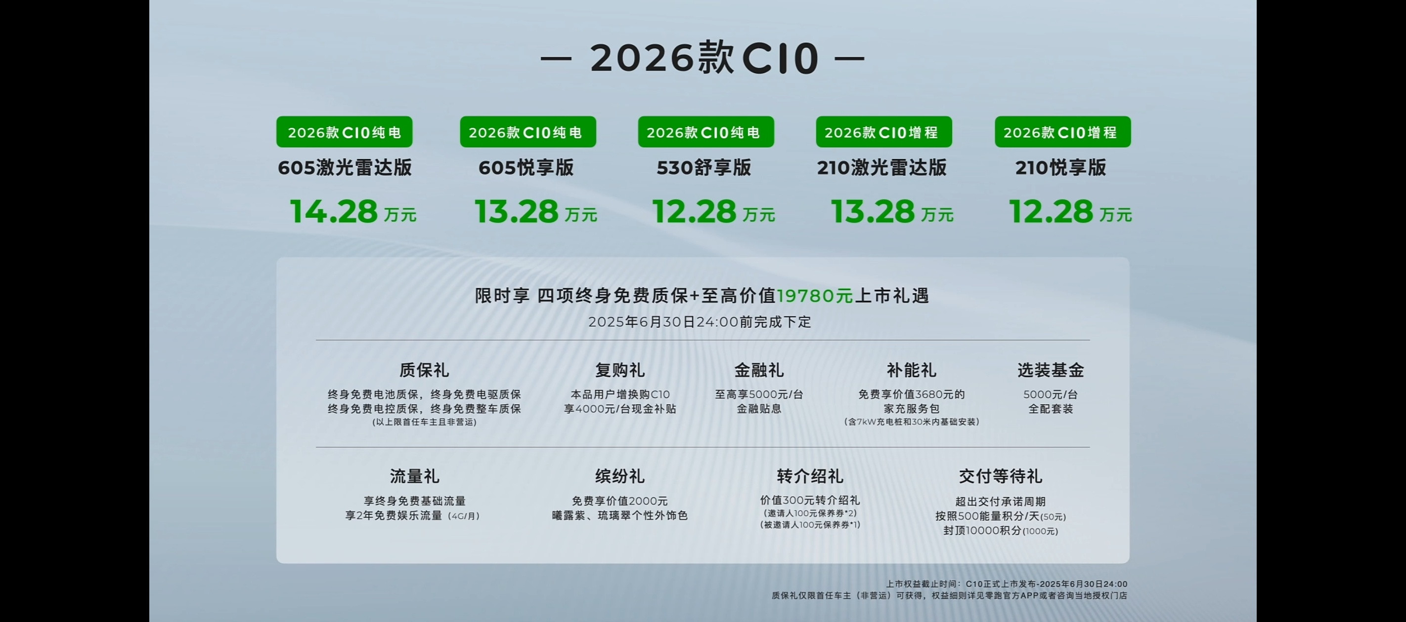 车若初见14万家用车卷上天了零跑C10零跑新势力海外销量第一网上没赢过