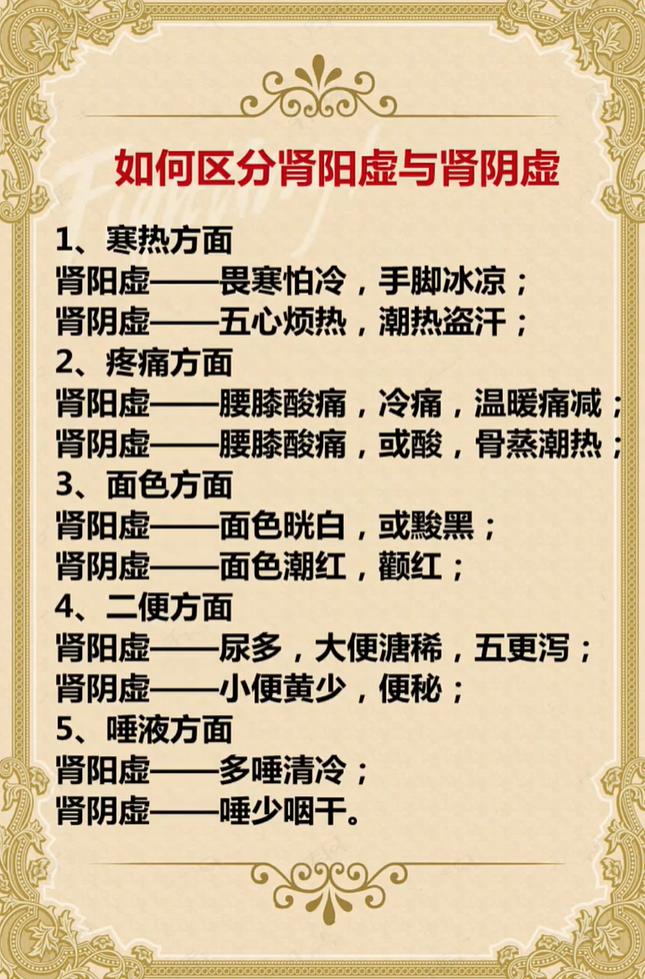 肾阳虚vs肾阴虚，5个维度教你快速区分