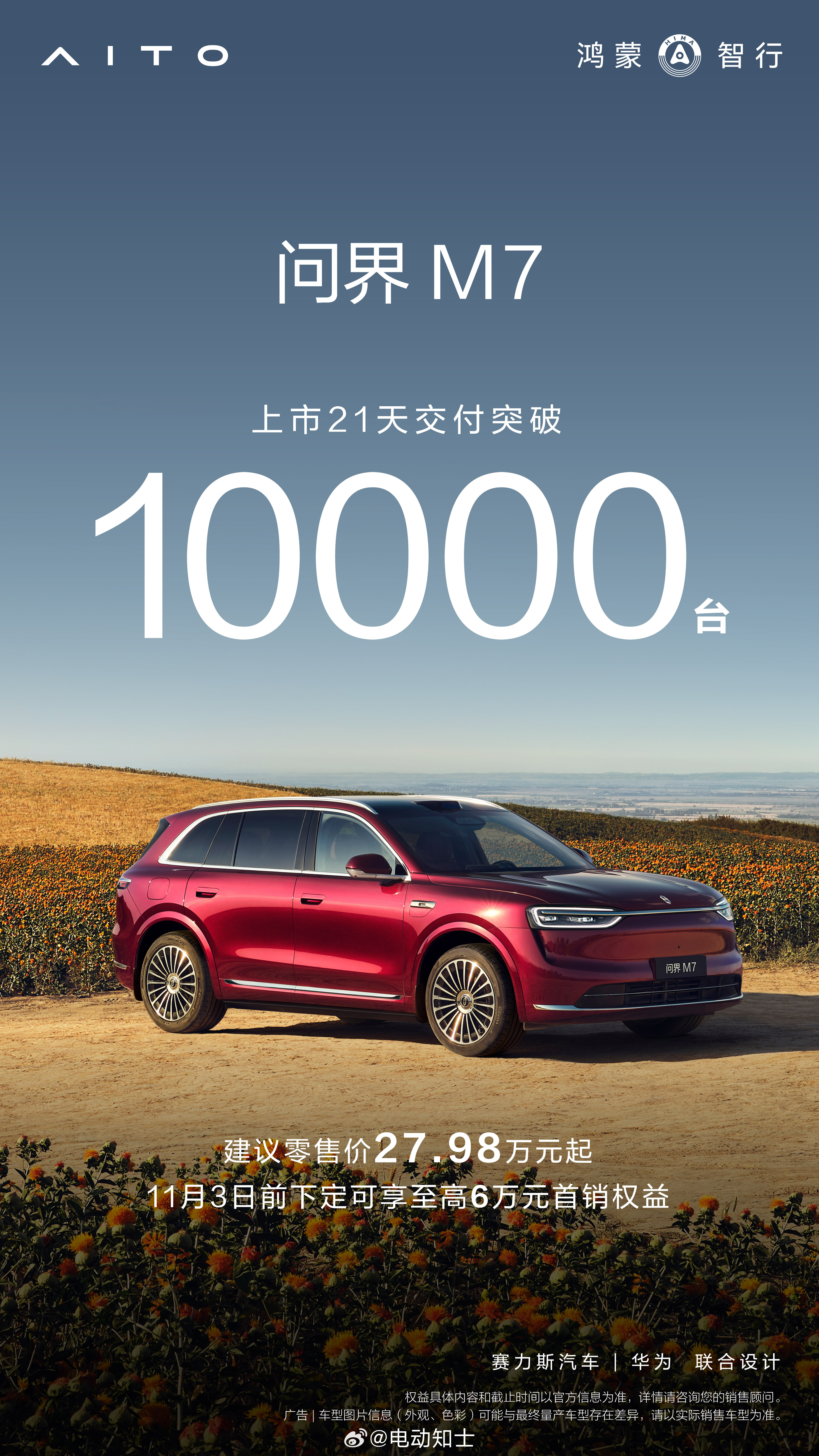 问界M7上市21天交付破10000台。  好凶的一台车，估计手上还压着...