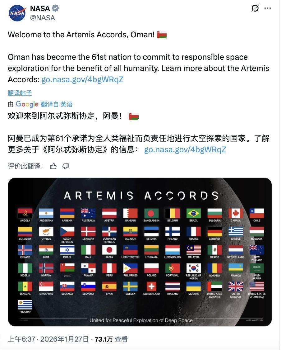 阿曼正式加入美国宇航局《阿尔忒弥斯协定》一转眼，全球已有61个国家/地区加入由