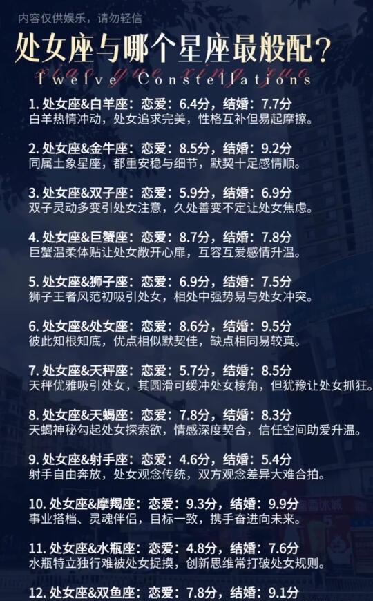 处女座与哪个星座最般配？