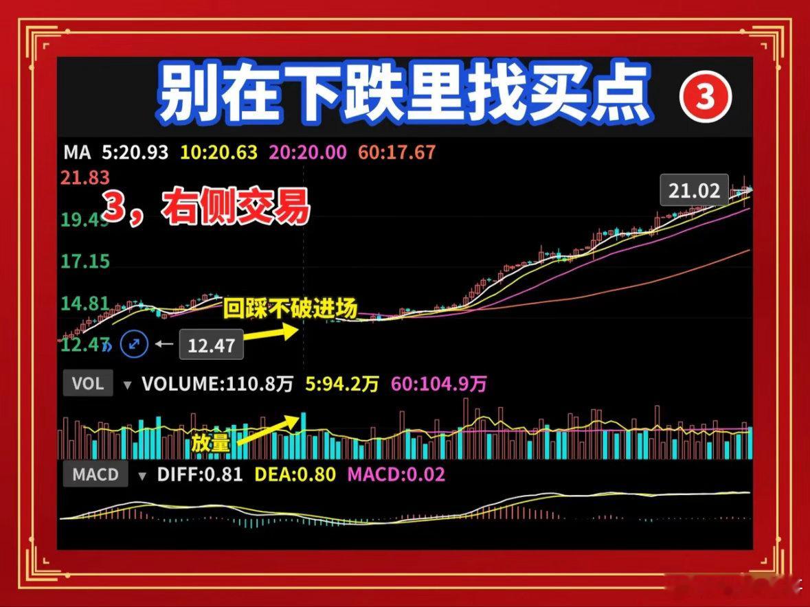 散户最大的误区：“在下跌趋势里找买点”很多散户亏钱，不是不会选股，是总在下跌趋势