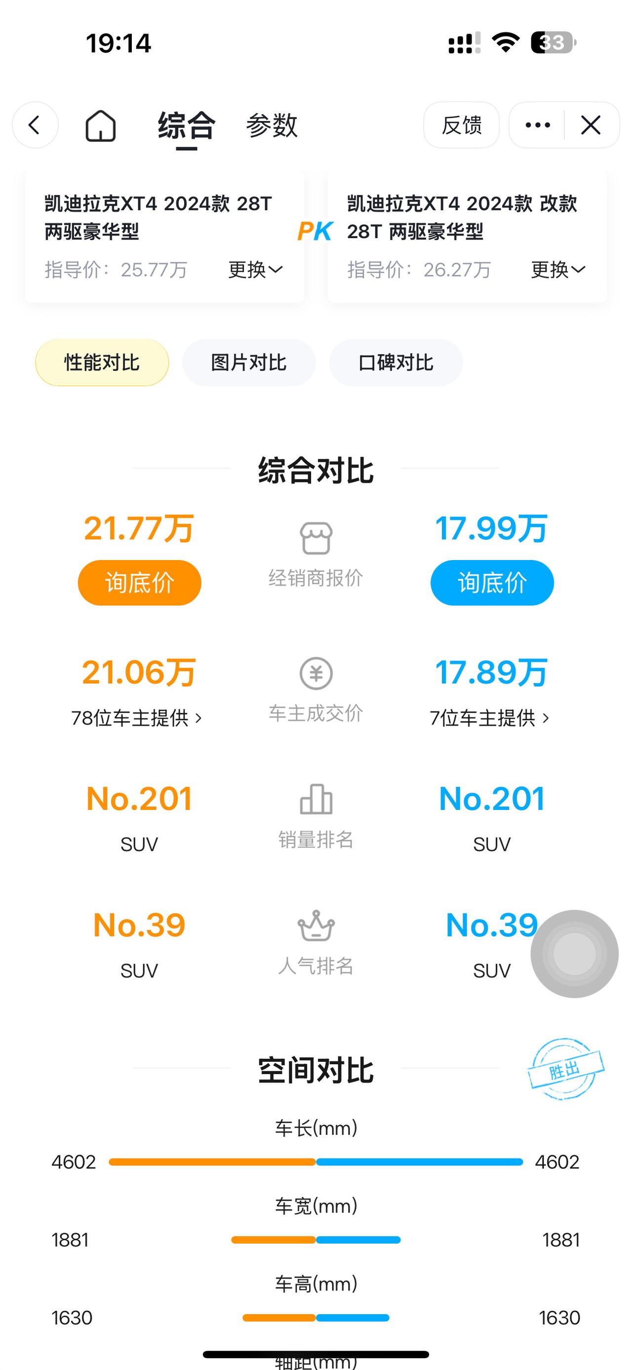 为什么xt4今年改款后便宜这么多？