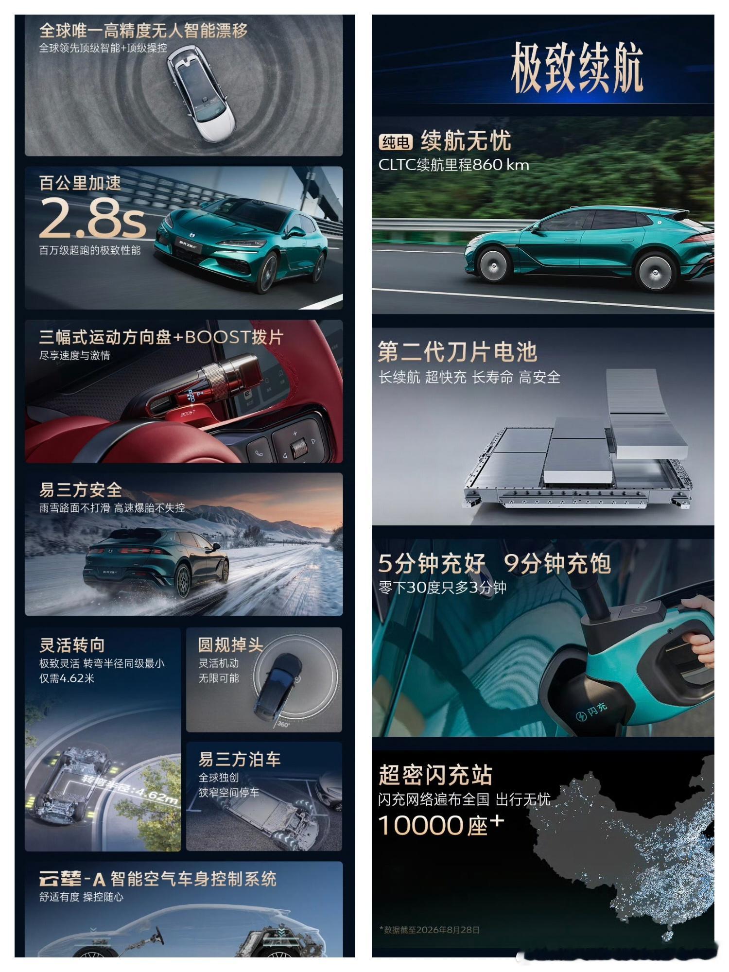 腾势Z9GT加推纯电闪充尊越型，售价32.98万元。这个版本对比后驱版主要是加