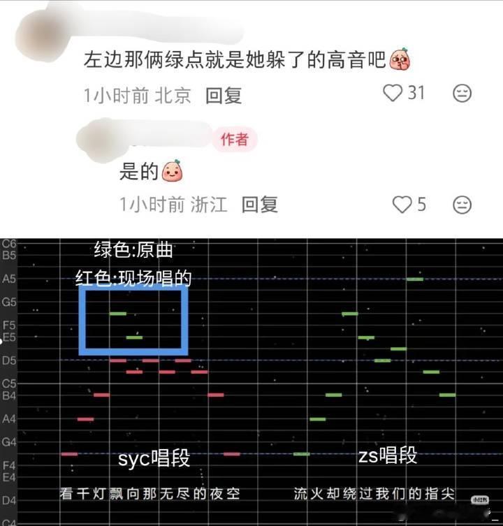 千灯之约乐坛有自己的上春山，周深和单依纯因为昨晚王者荣耀晚会《千灯之约》大合唱