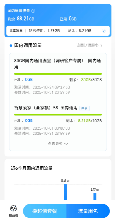 中国移动你是良心发现了吗?中国移动你是良心发现了吗?18年的老用户了,每个月就
