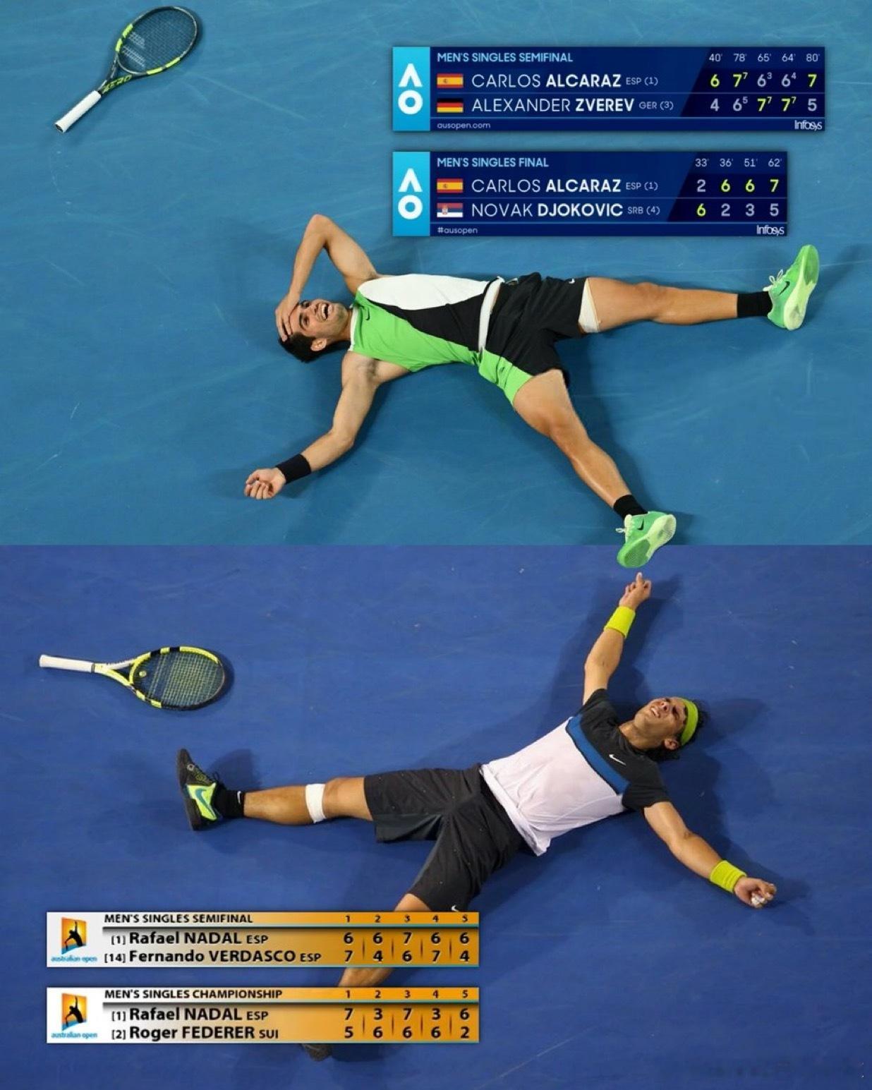 纳达尔对阿尔卡拉斯的影响这才是正向的偶像力量了吧，阿尔卡拉斯：“拉法（纳达尔）在