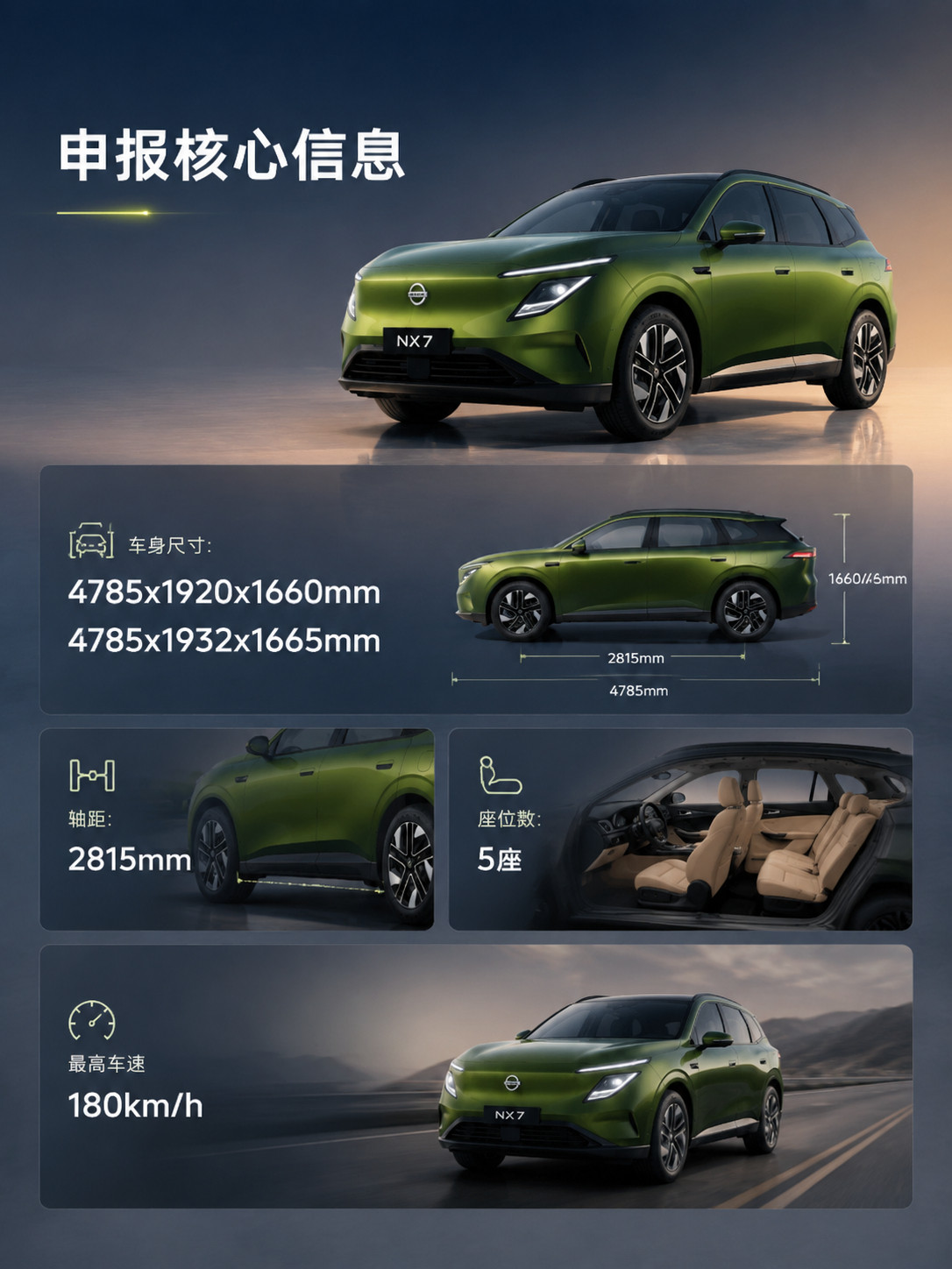 运动轿跑SUV、激光雷达、大容量电池，这三样配齐，定价是不是直奔20万往上？好看