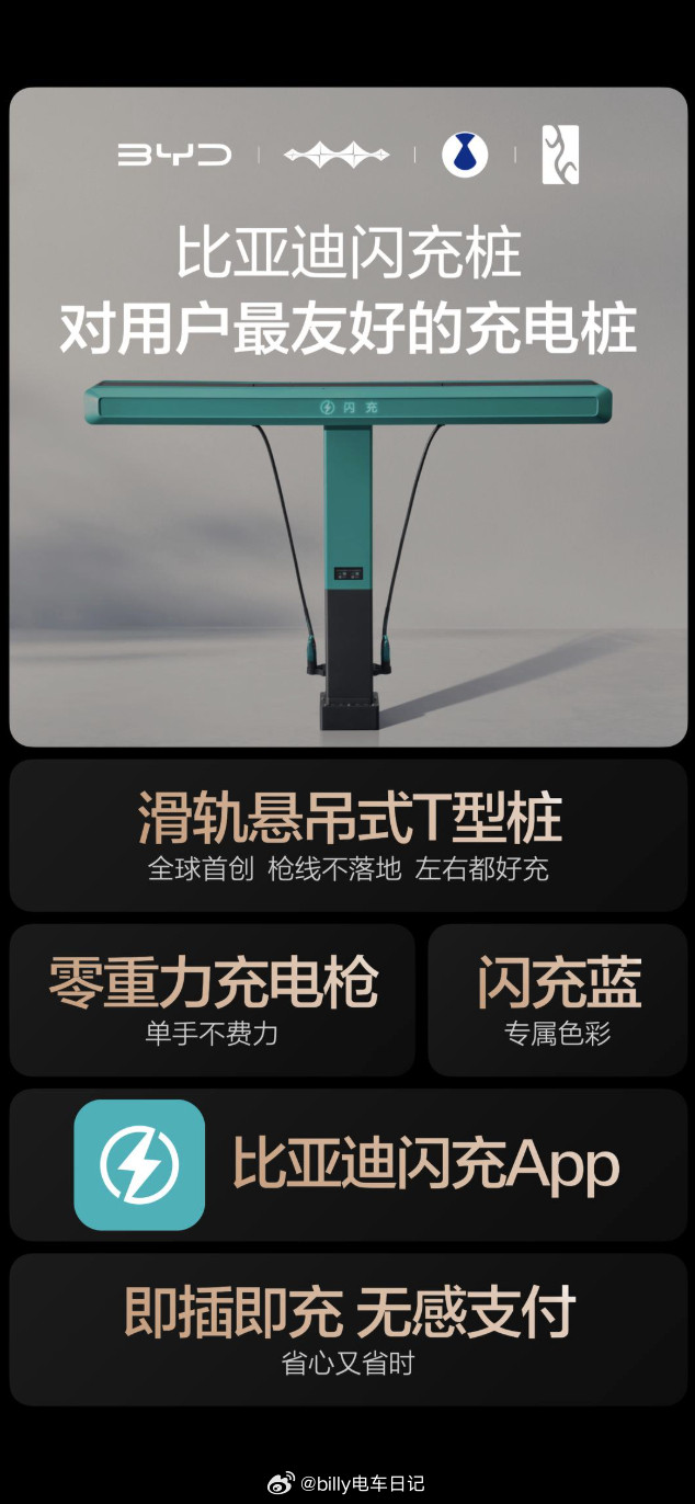 很多人可能都遇到过公共充电的尴尬：充电枪又重又硬，线还特别长，拖在地上不仅脏还不