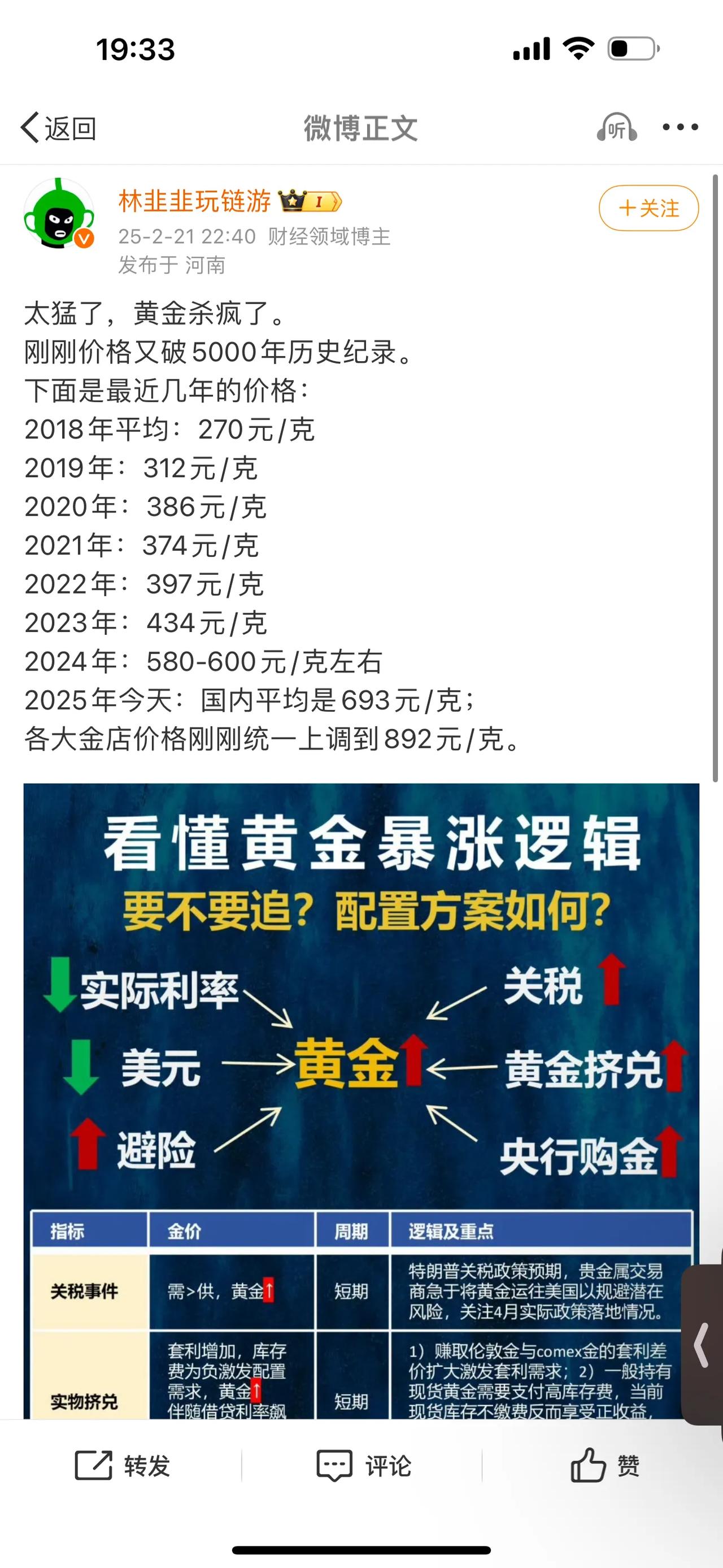 太猛了，黄金杀疯了。刚刚价格又破5000年历史纪录。