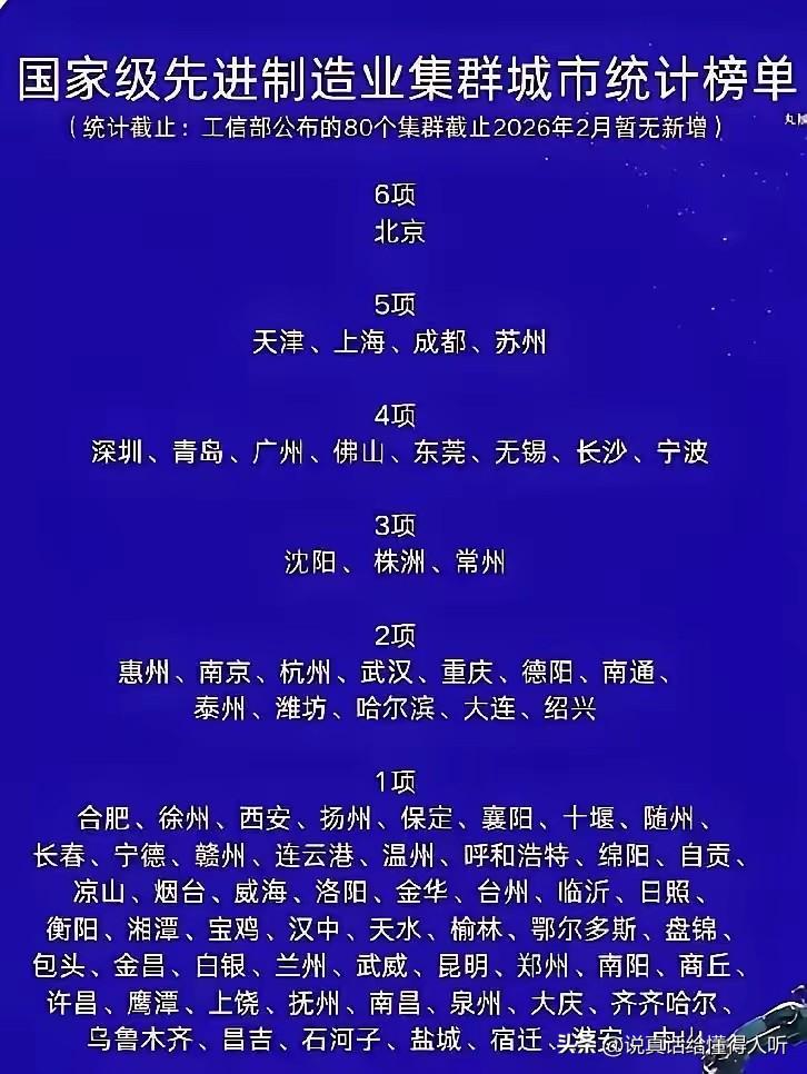 苏州无锡常州南京徐州