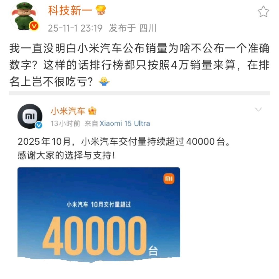 开放式命题，40000给黑的人继续减，48000留给夸的人再展望。[抠鼻][挖鼻
