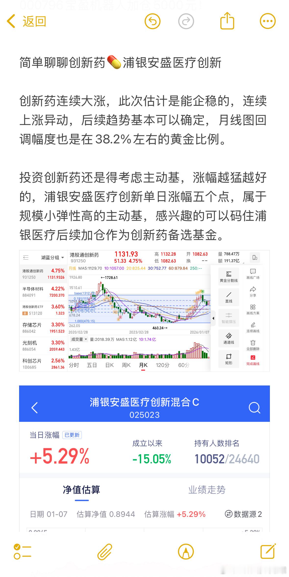 简单聊聊创新药，浦银安盛医疗创新。基金