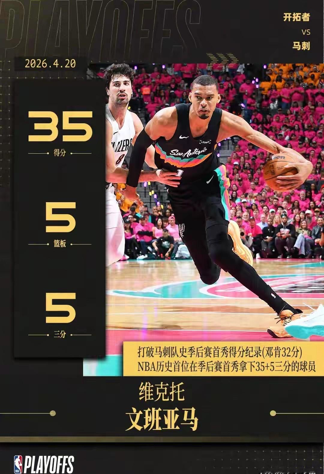 大家都在惊呼：文班亚马要改写NBA的格局。可有意思的是——当年也有人...