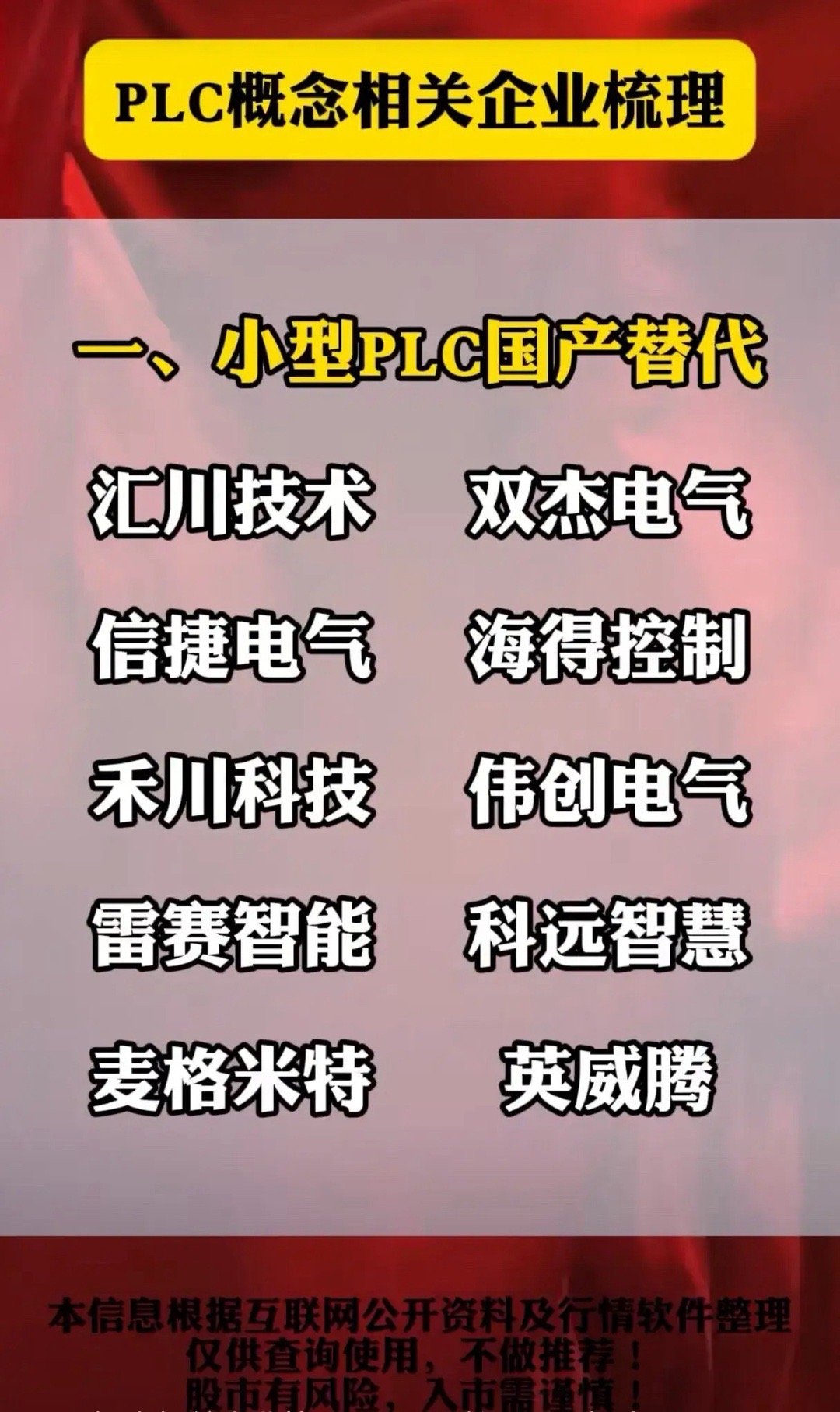 想在小型PLC国产替代领域精准投资？来看看这些企业。信捷电气是PLC国产小龙头，