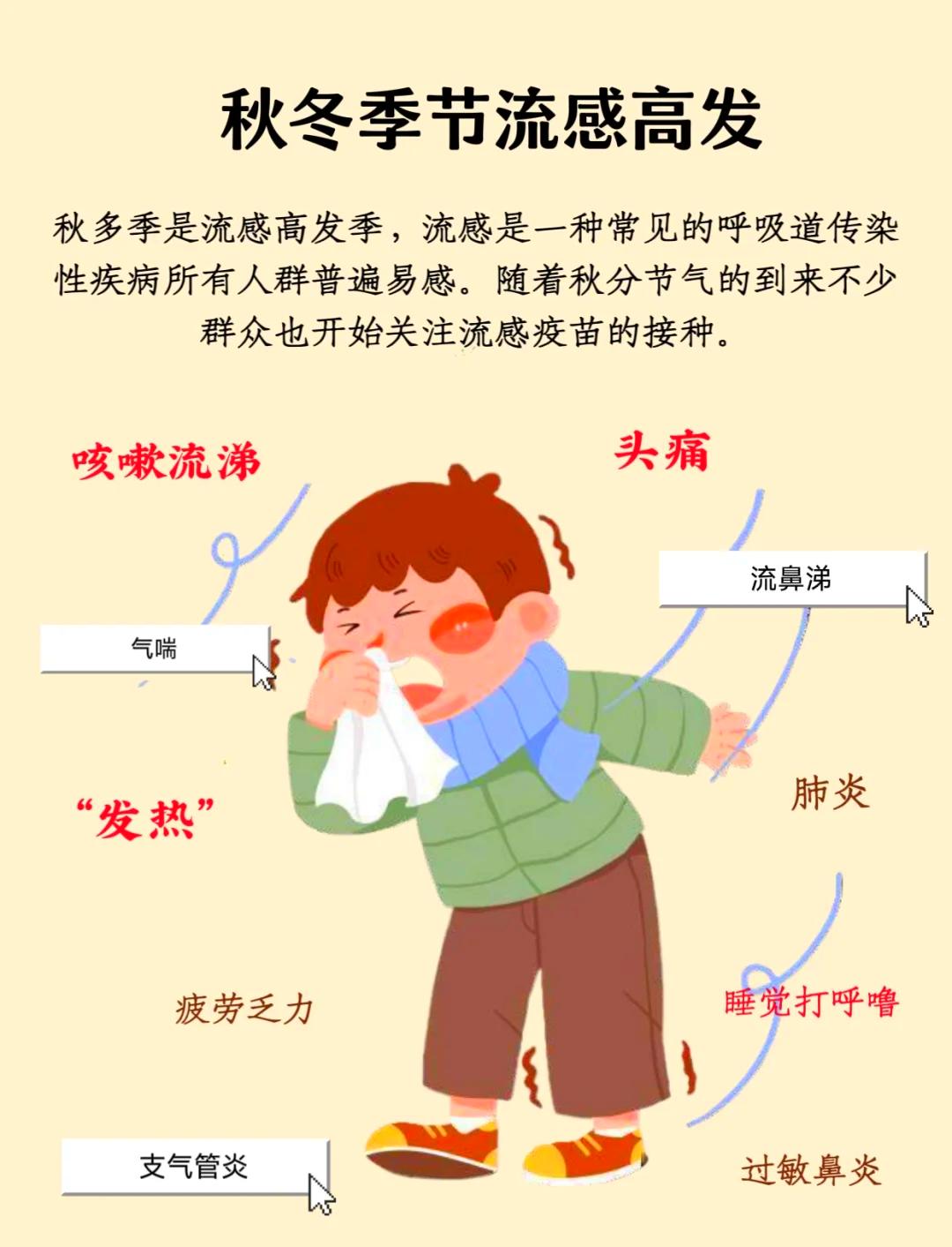 流感季来势汹汹，这十条防护措施要记牢最近身边咳嗽、发烧的人又多了起来，流感季