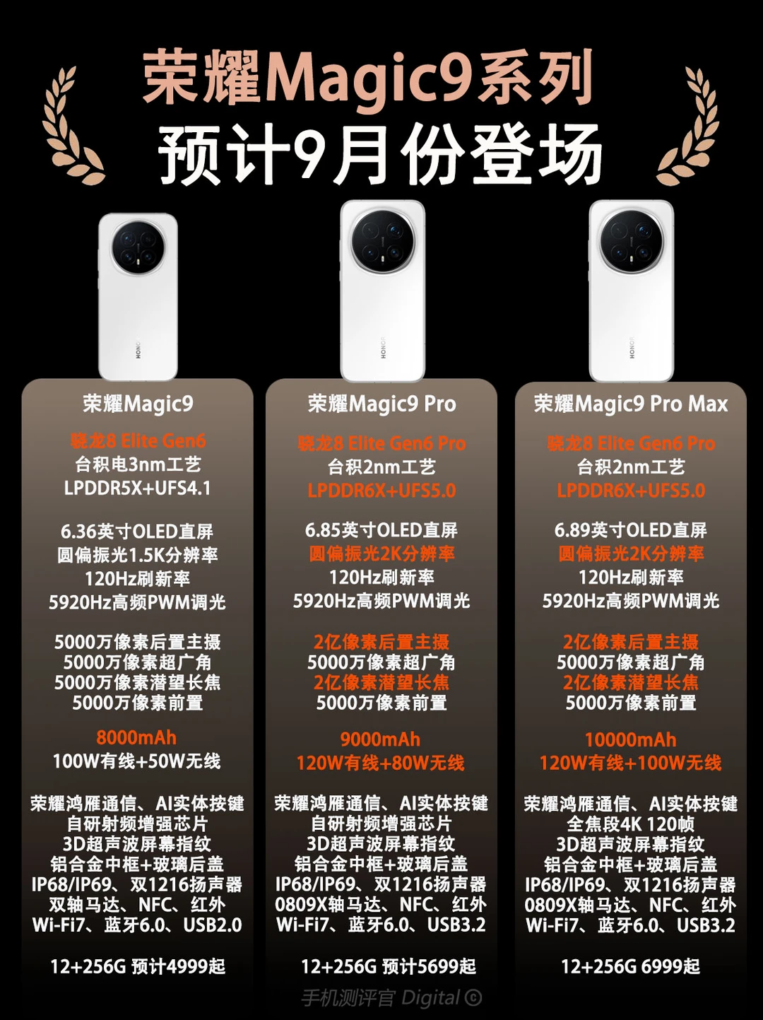 荣耀Magic9系列新品配置提前看
