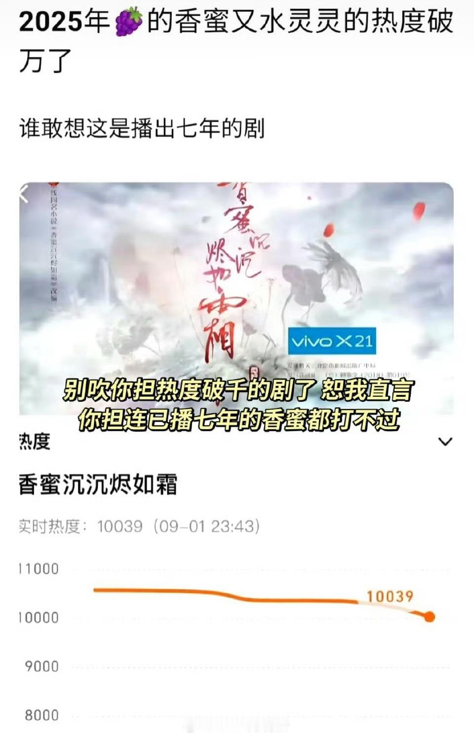 杨紫香蜜七年前的剧，就这水灵灵滴破万啦！长尾效应牛​​​