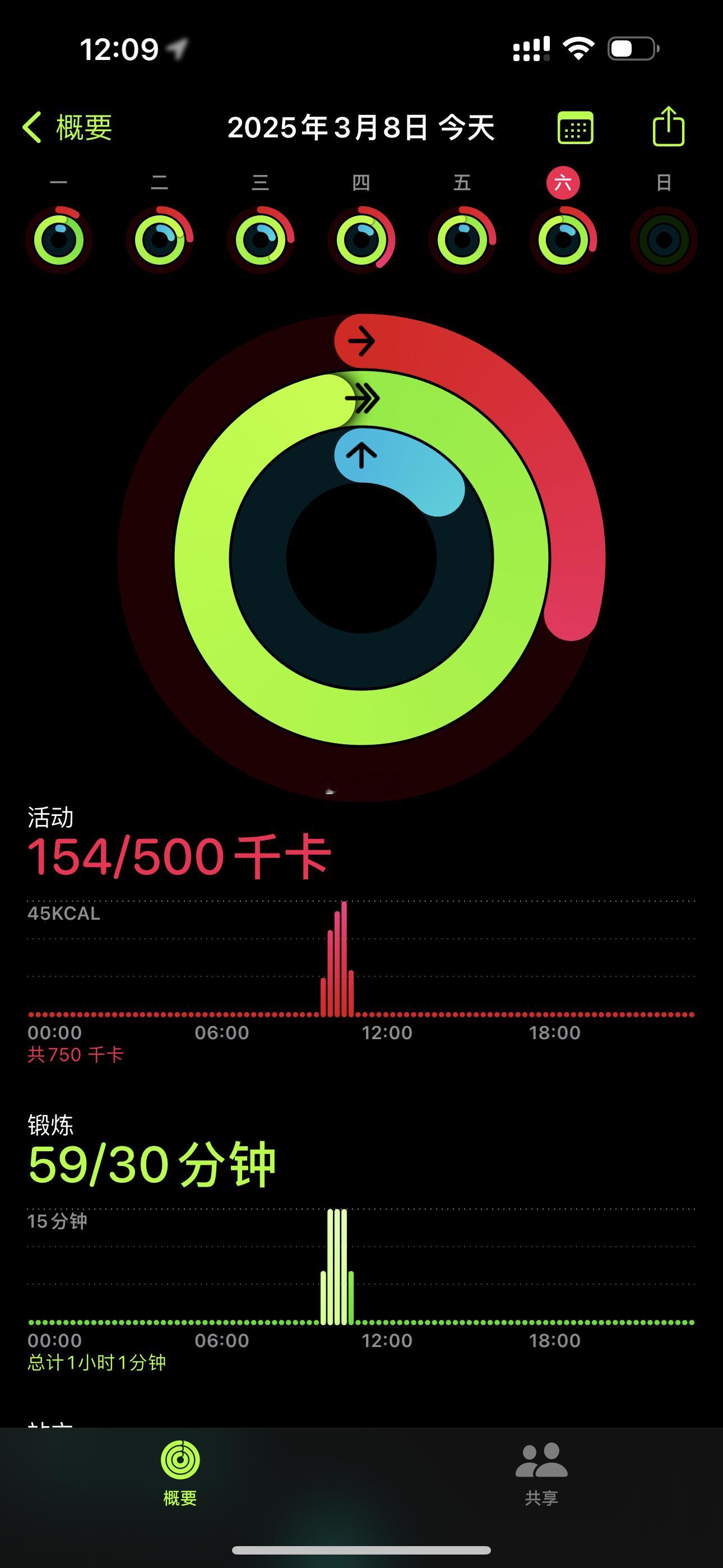 今‮训日‬练完成健‮这身‬些年‮气精‬神和‮态状‬都在变好健‮是身‬坚持‮有就